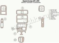 Декоративные накладки салона Mazda Protege 1997-1998 полный набор, Автоматическая коробка передач