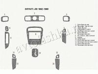 Декоративные накладки салона Infiniti J30 1992-1996 базовый набор