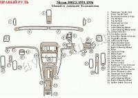 Nissan 300ZX (90-96) декоративные накладки под дерево или карбон (отделка салона), механичеcкая либо автоматичеcкая коробка передач, полный набор , правый руль