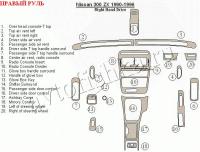 Nissan 300ZX (90-96) декоративные накладки под дерево или карбон (отделка салона), механичеcкая либо автоматичеcкая коробка передач, базовый набор , правый руль