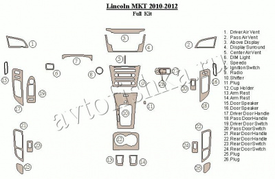Декоративные накладки салона Lincoln MKT 2010-2012 Полный набор.