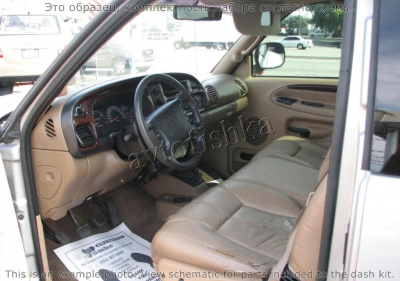 Декоративные накладки салона Dodge RAM 2000-2001 скор.ometer Cluster