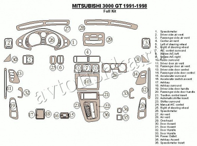 Декоративные накладки салона Mitsubishi 3000GT 1991-1998 полный набор