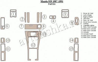 Декоративные накладки салона Mazda 929 1987-1991 полный набор