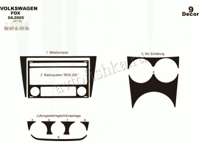 Volkswagen Fox 2003-UP декоративные накладки (отделка салона) под дерево, карбон, алюминий